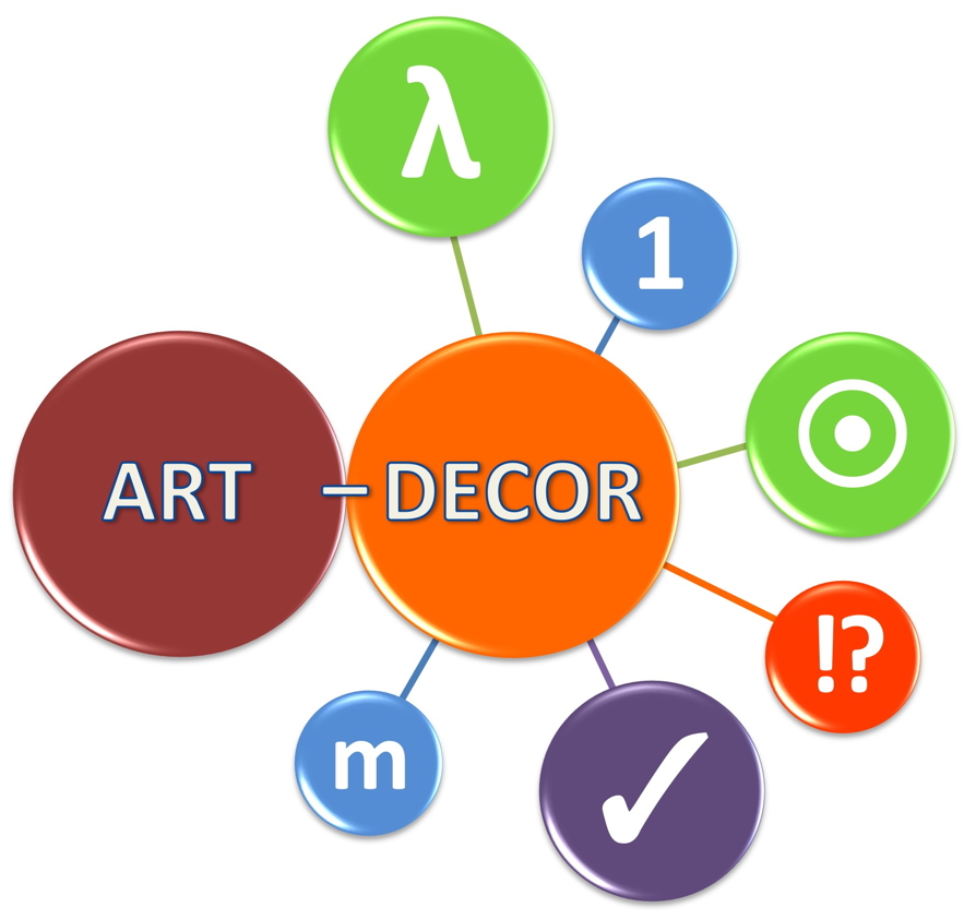 Art-decor® Customer Cluster Member